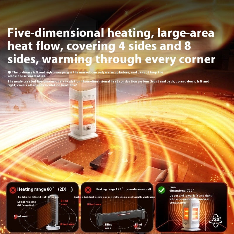Electric Room Heater in Saudi Arabia
