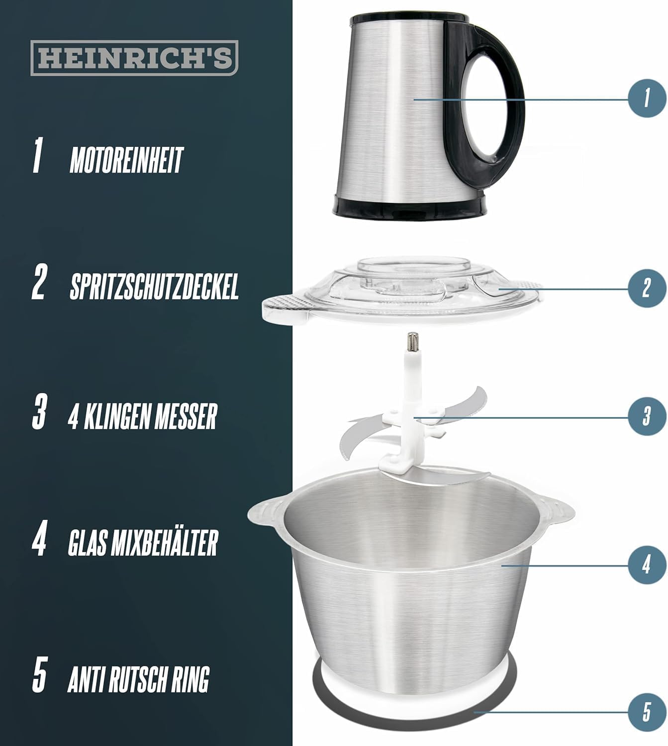 3L STAINLESS STEEL ELECTRIC MEAT GRINDER