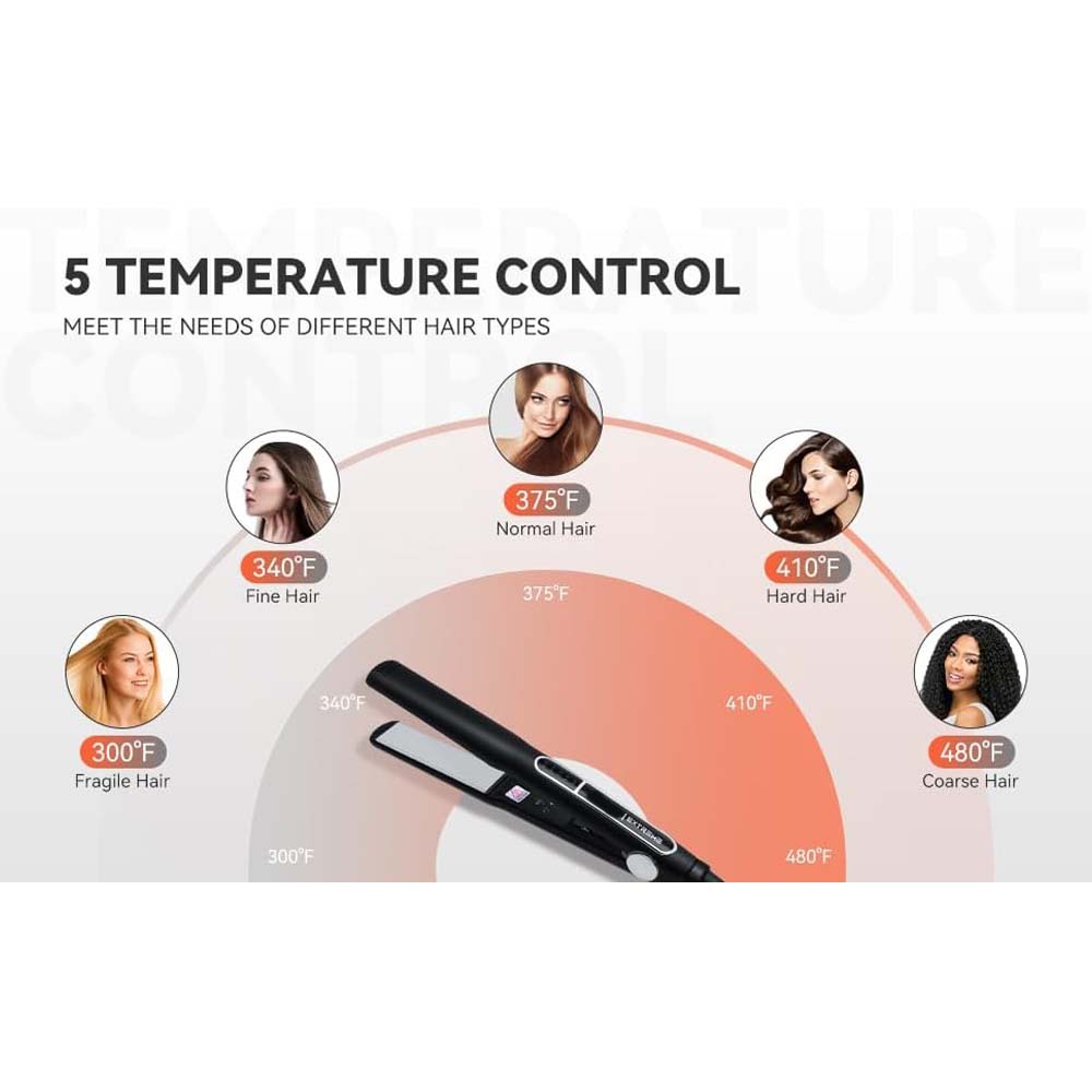 Extreme 480°F Hair Straightener