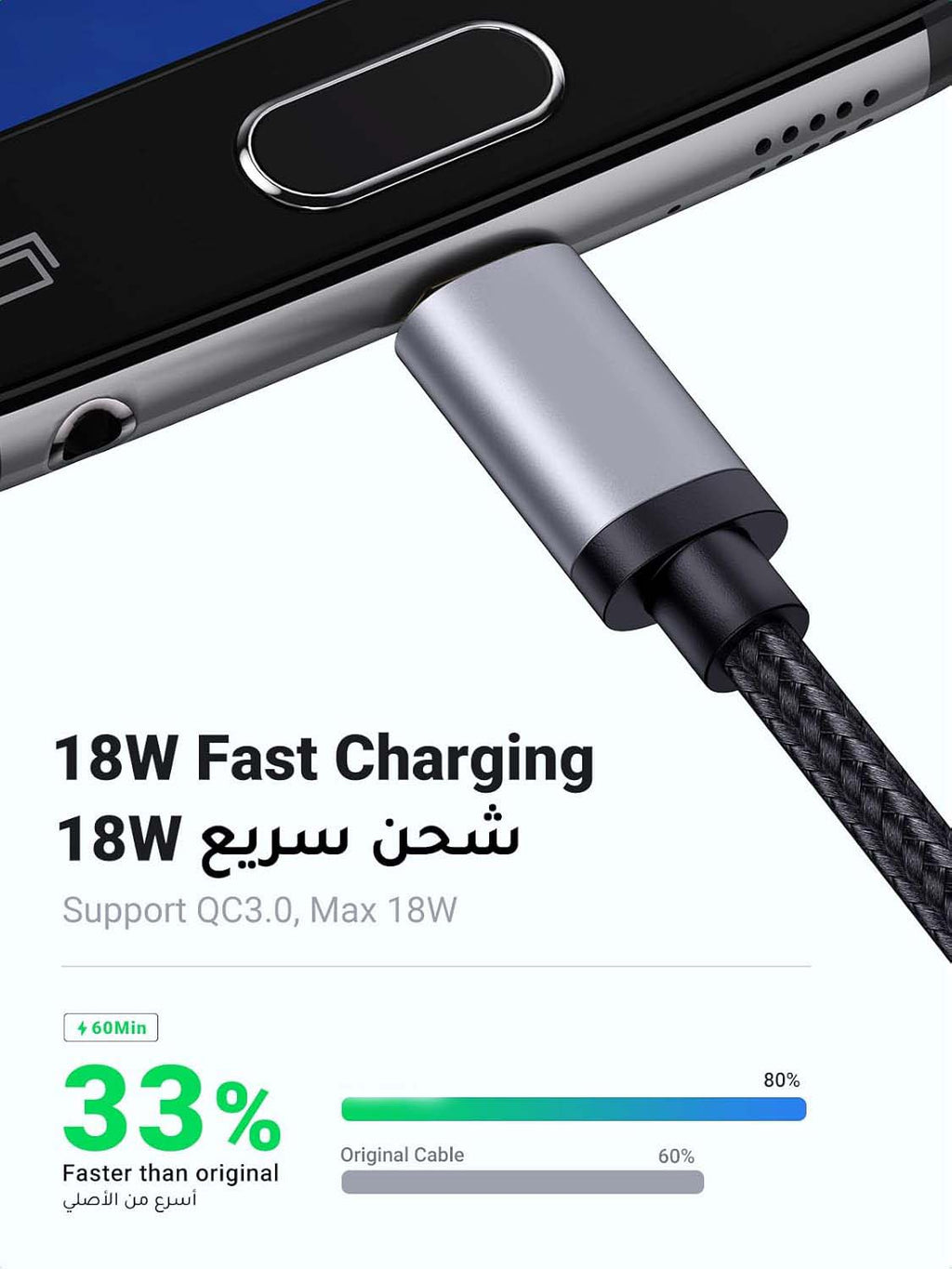 USB to Micro USB Charging Cable 2.4A in Saudi Arabia