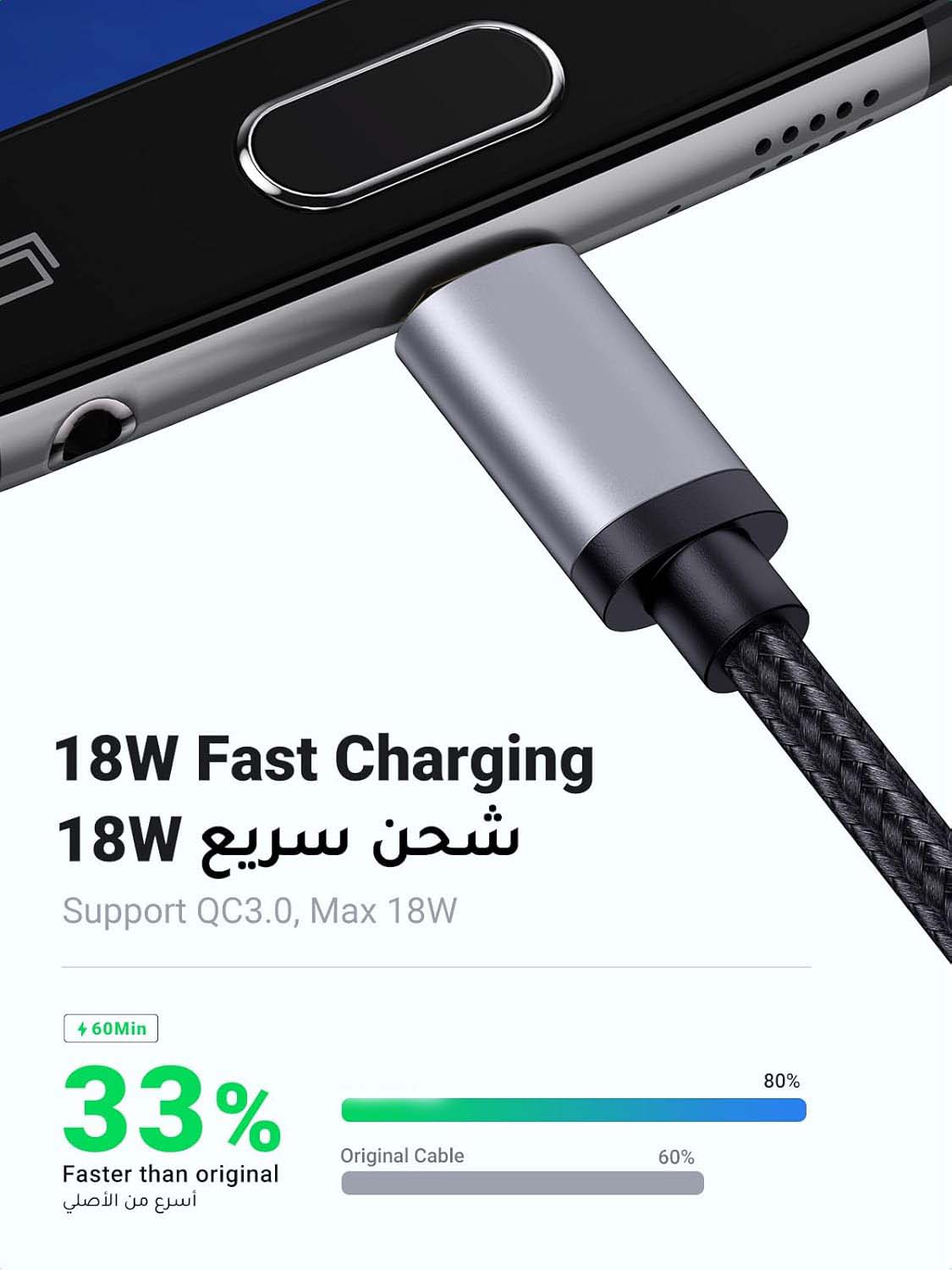 USB to Micro USB Charging Cable 2.4A in Saudi Arabia
