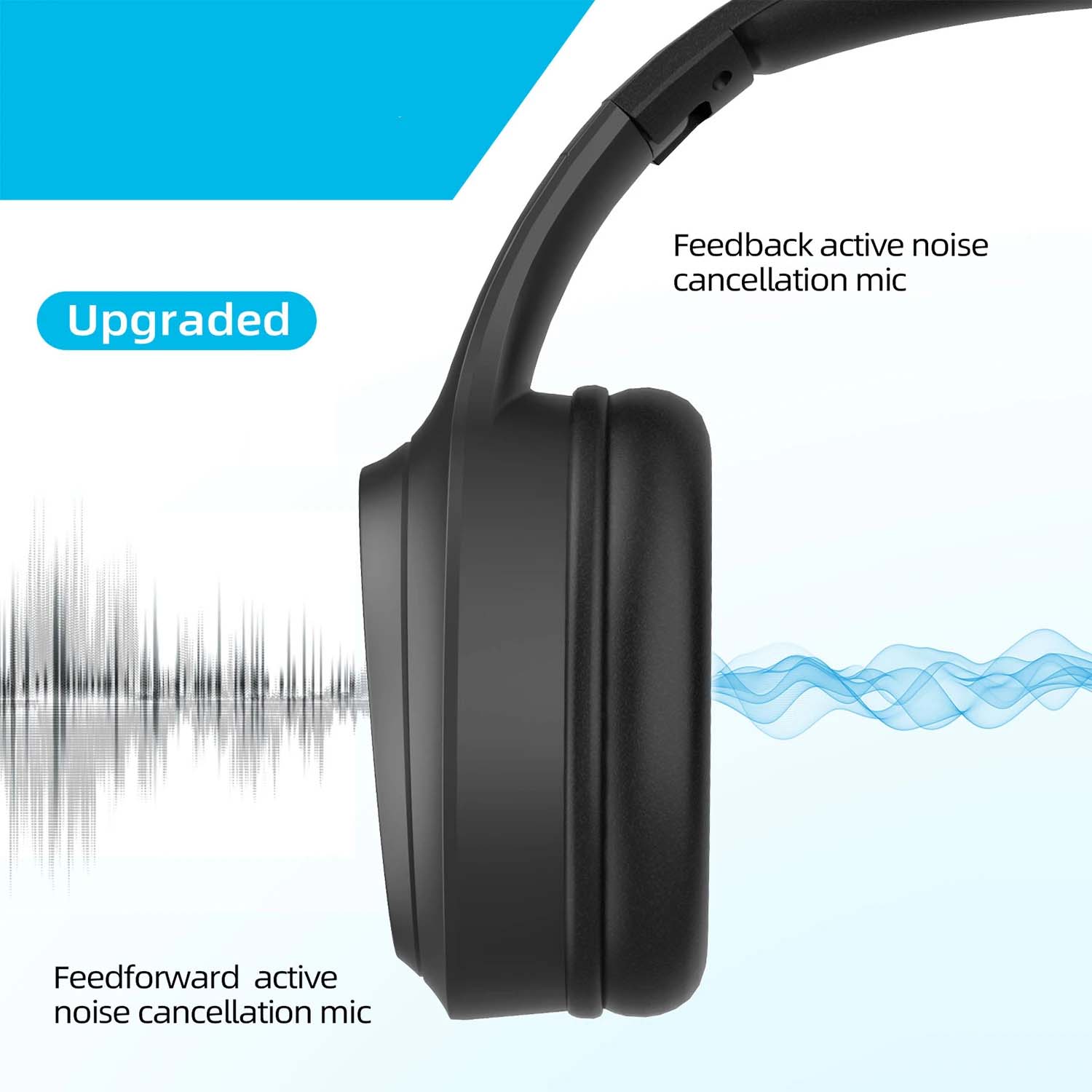 Wireless Bluetooth Headphones Deep Bass – Best Price in Saudi Arabia