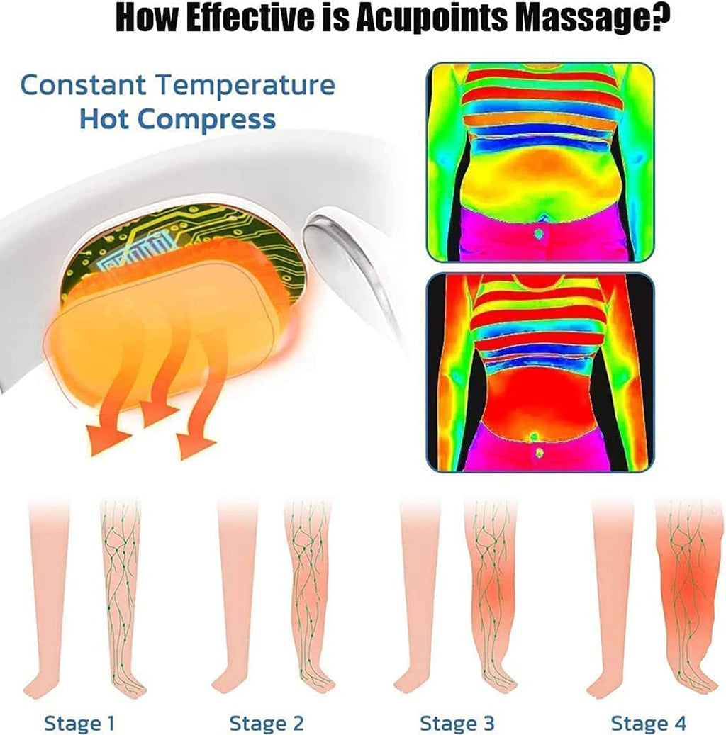 Electric Neck and Shoulder Massager with Heat