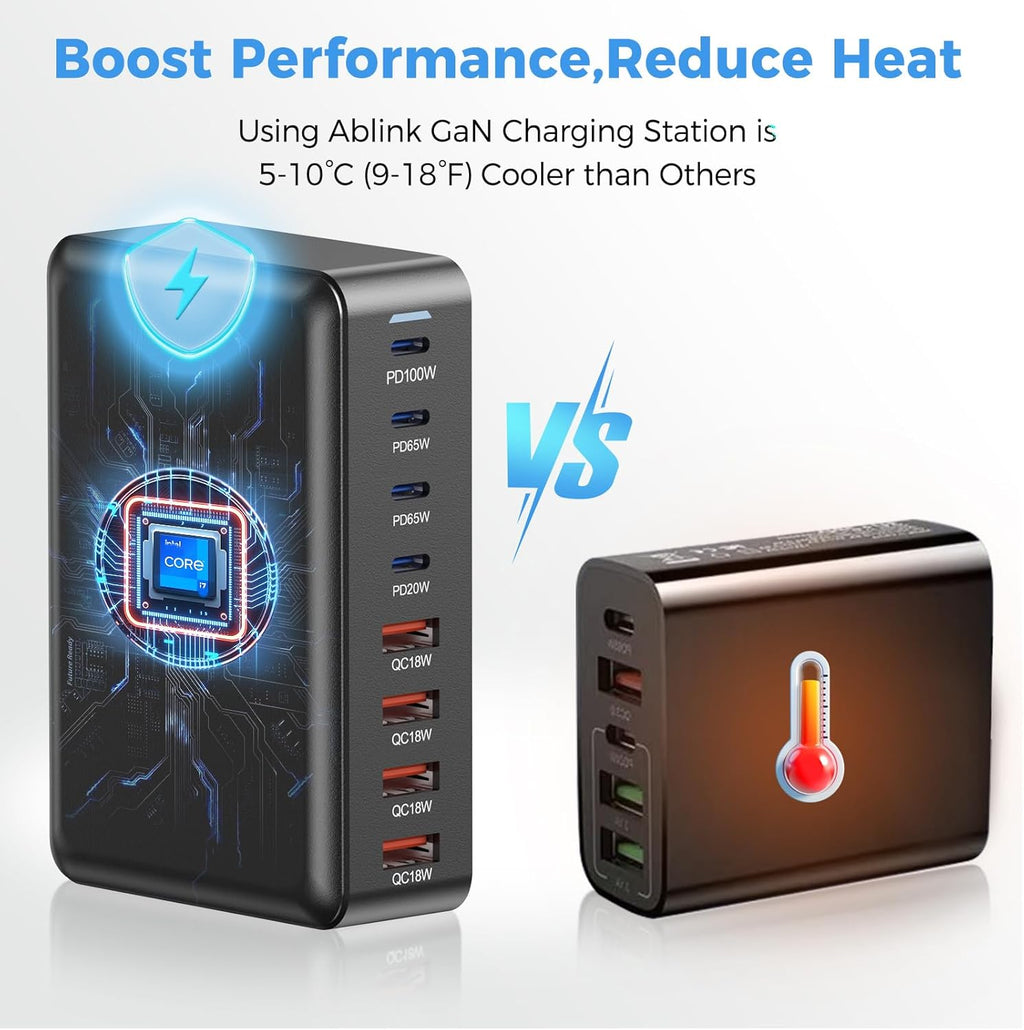 320W GaN Desktop Fast Charger | ShopSaudiNow