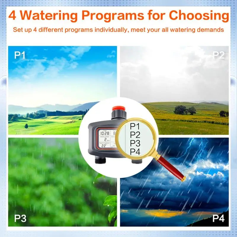 Automatic Plant Irrigation Controller in Saudi Arabia