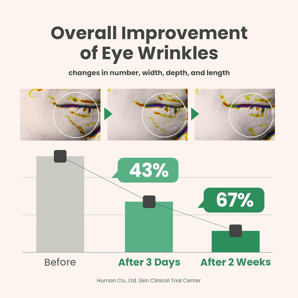 AXIS-Y Vegan Collagen Eye Serum