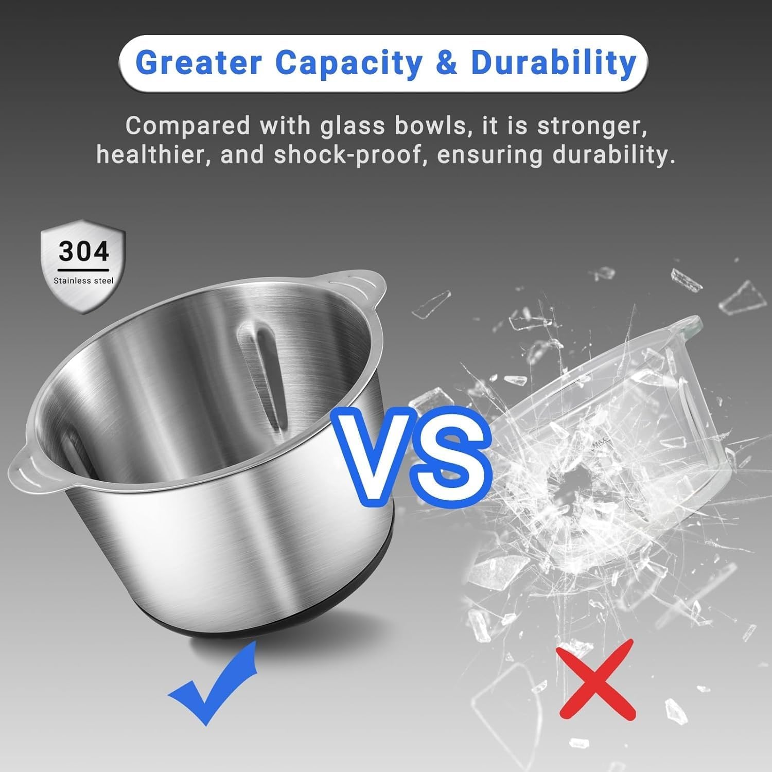 Electric Meat Grinder and Food Processor