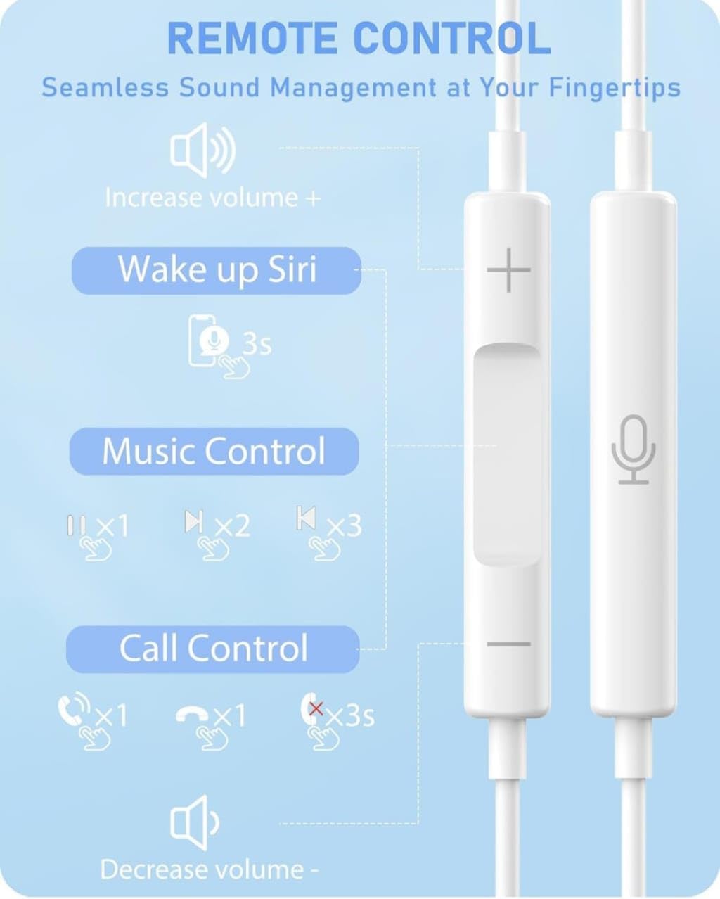 Wired Stereo Earphones with Lightning Port