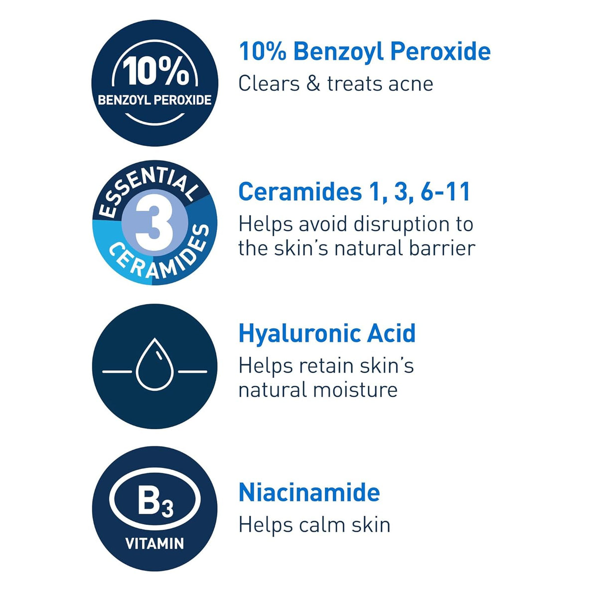 CeraVe Acne Foaming Cream Wash