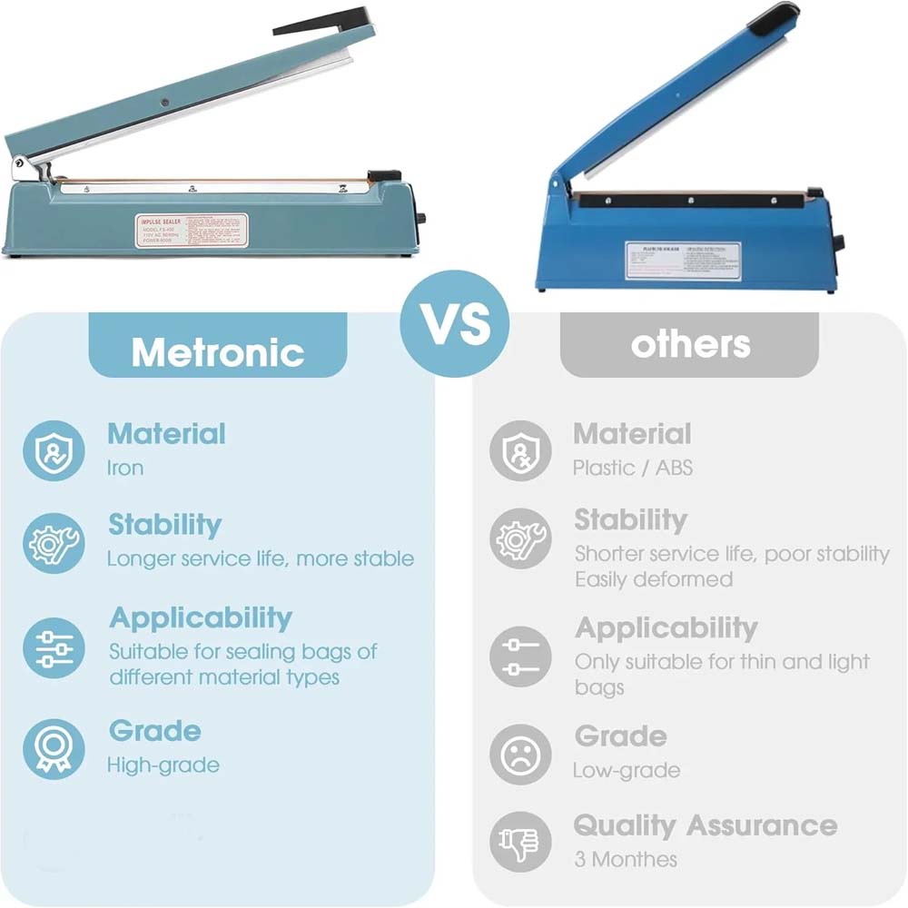 Get Portable Plastic Sealing Machine KSA