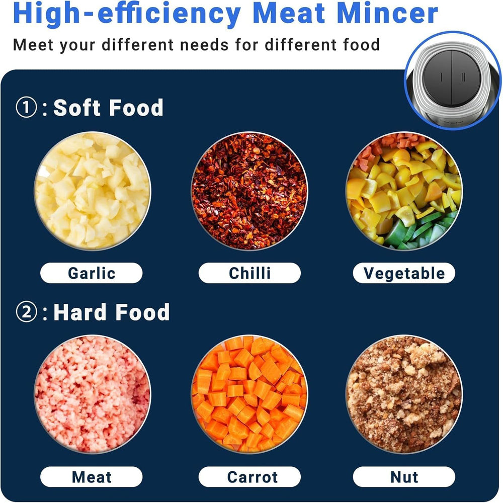 Electric Meat Grinder and Food Processor