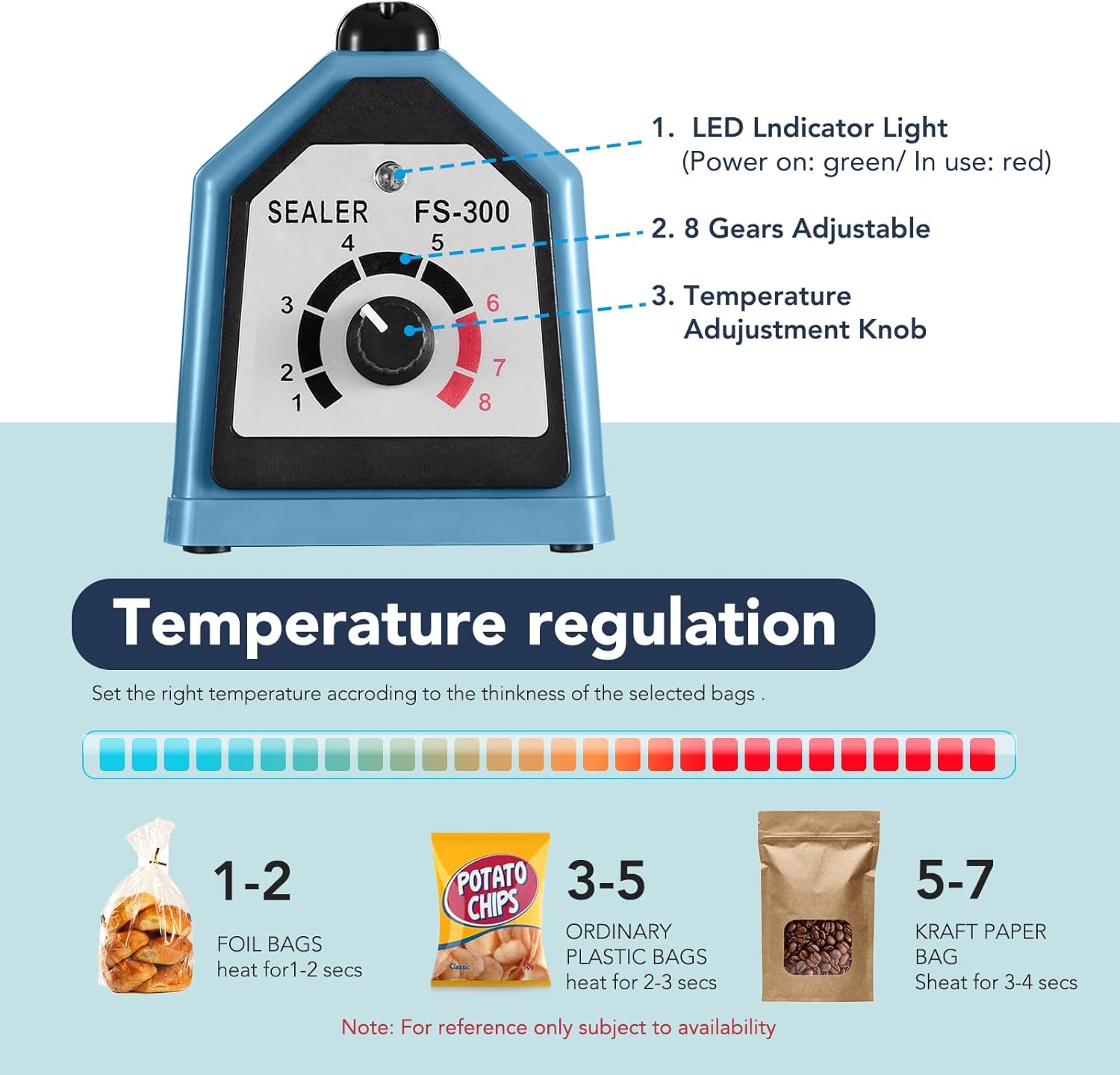 Heavy Duty Plastic Bag Sealing Machine KSA
