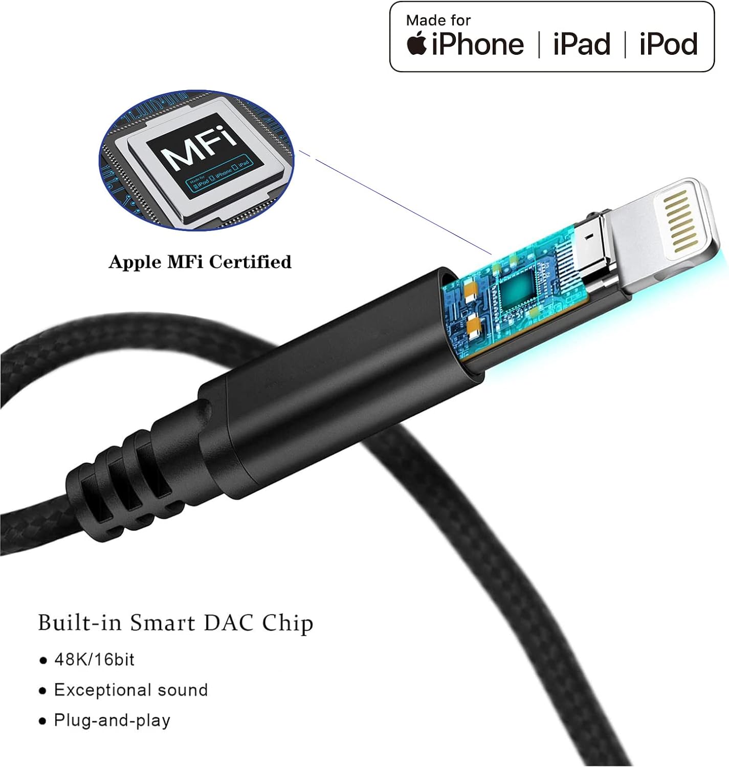 Buy Lightning to 3.5mm AUX Audio Cable in Saudi Arabia | ShopSaudiNow