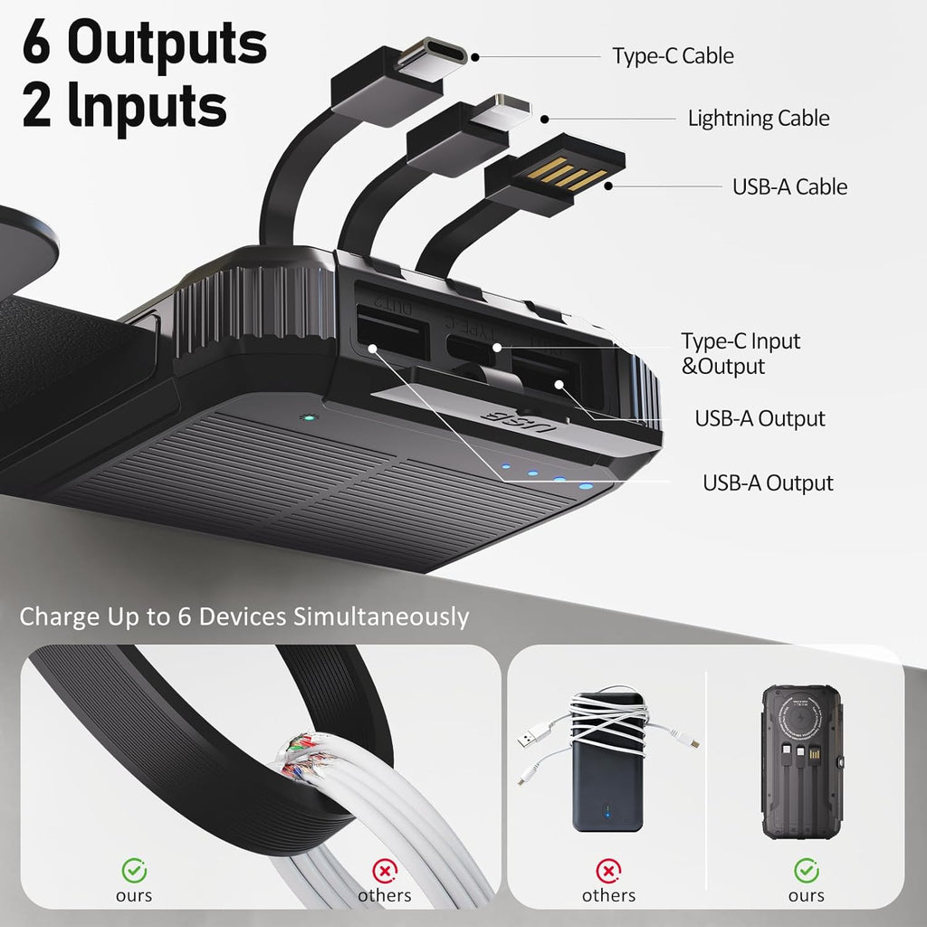Solar Power Bank with Wireless Charging 20000mAh | Saudi Arabia
