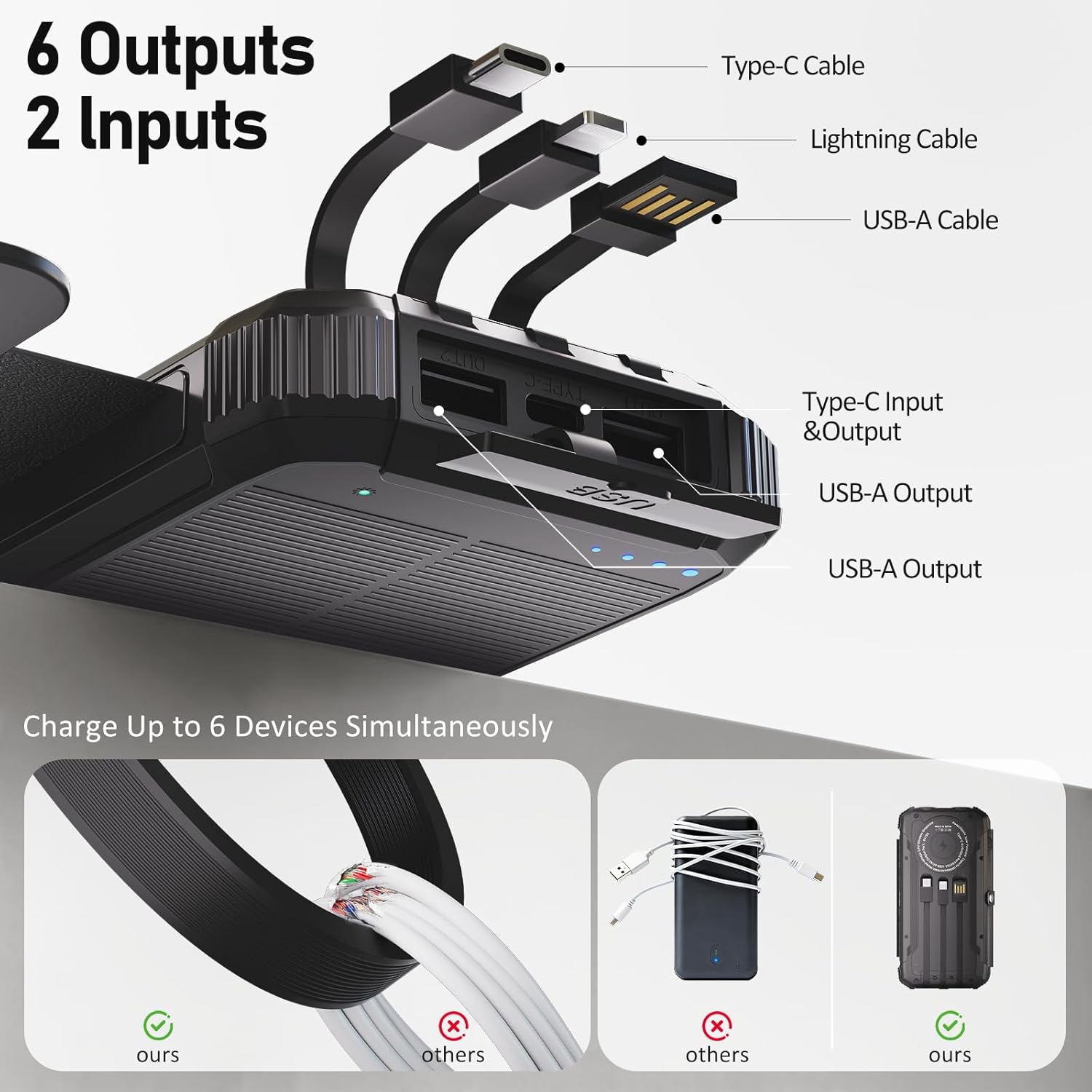 Solar Power Bank with Wireless Charging 20000mAh | Saudi Arabia