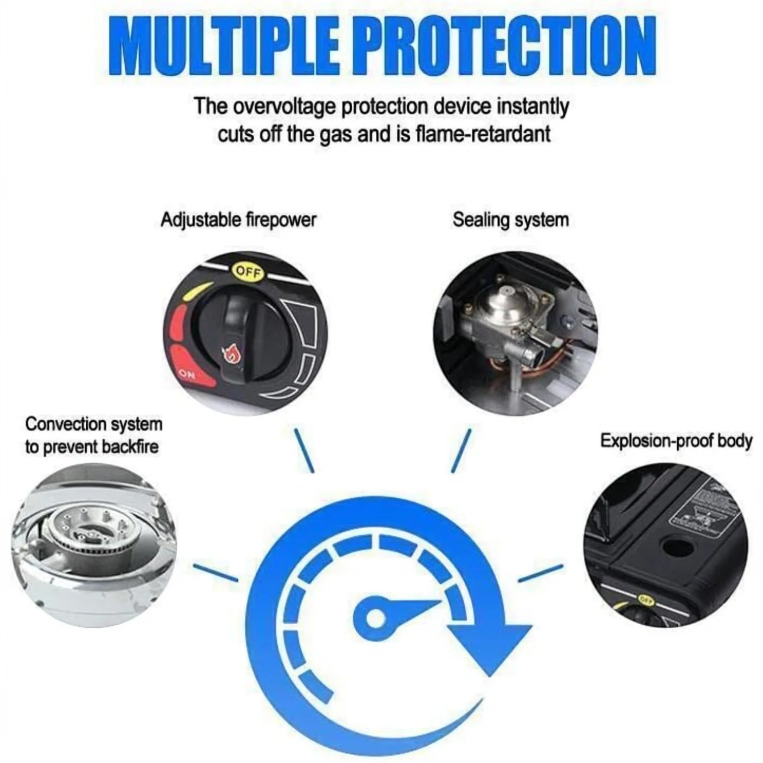 Portable Dual Burner Gas Stove