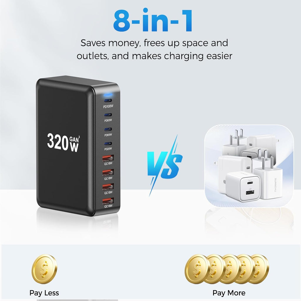 320W GaN Desktop Fast Charger | ShopSaudiNow