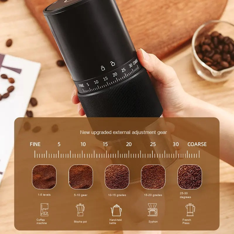Portable Electric Coffee Grinder with Ceramic Burr in Saudi Arabia | ShopSaudiNow