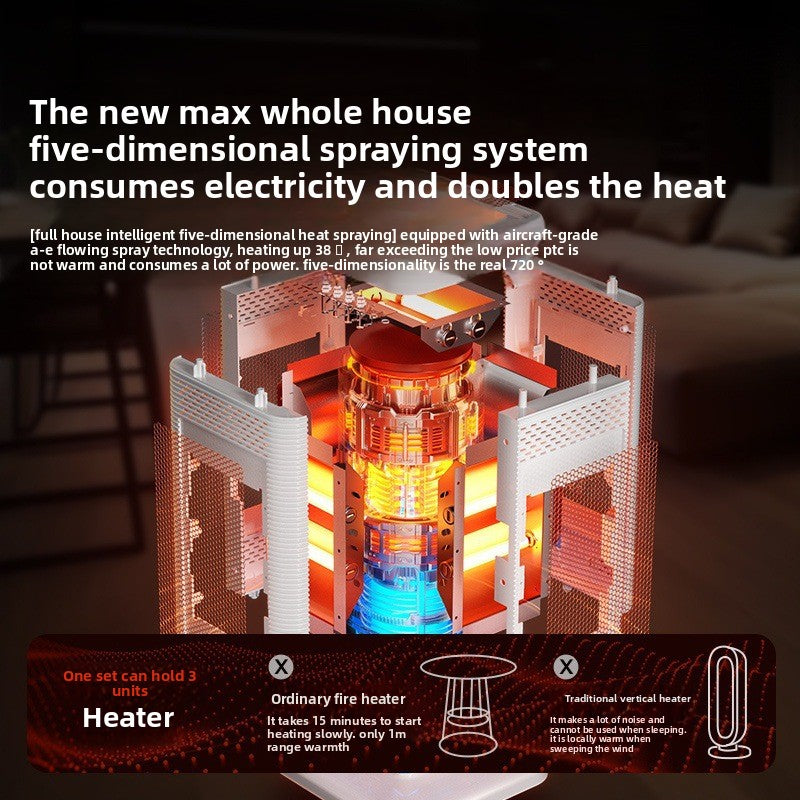 Electric Room Heater in Saudi Arabia