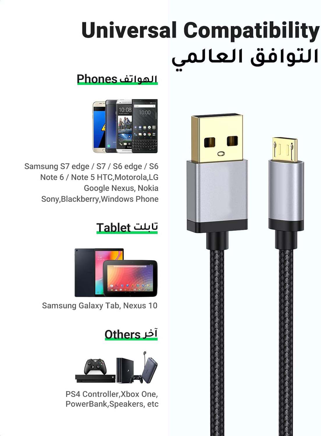 USB to Micro USB Charging Cable 2.4A in Saudi Arabia