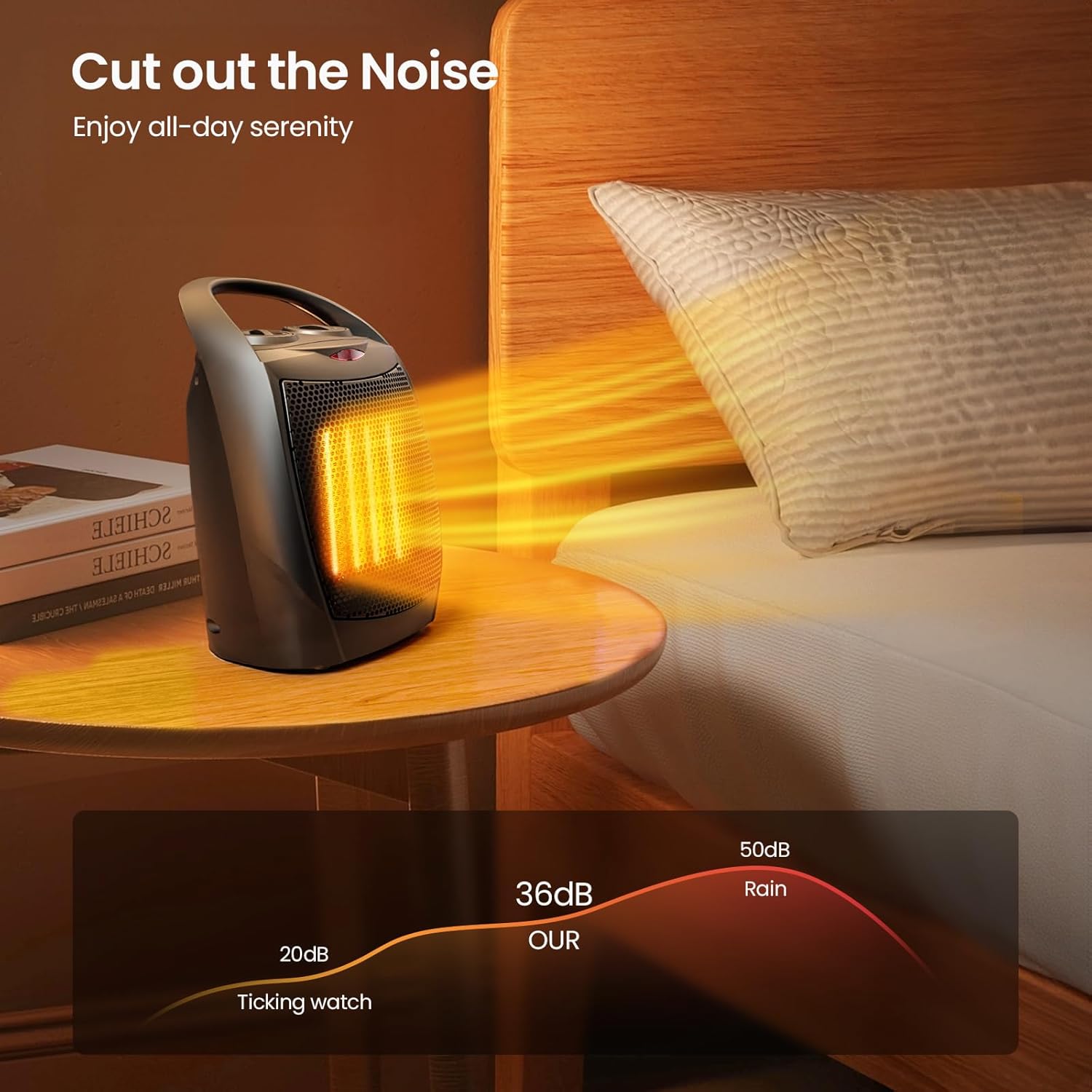 Ceramic Fan Heater in Saudi Arabia