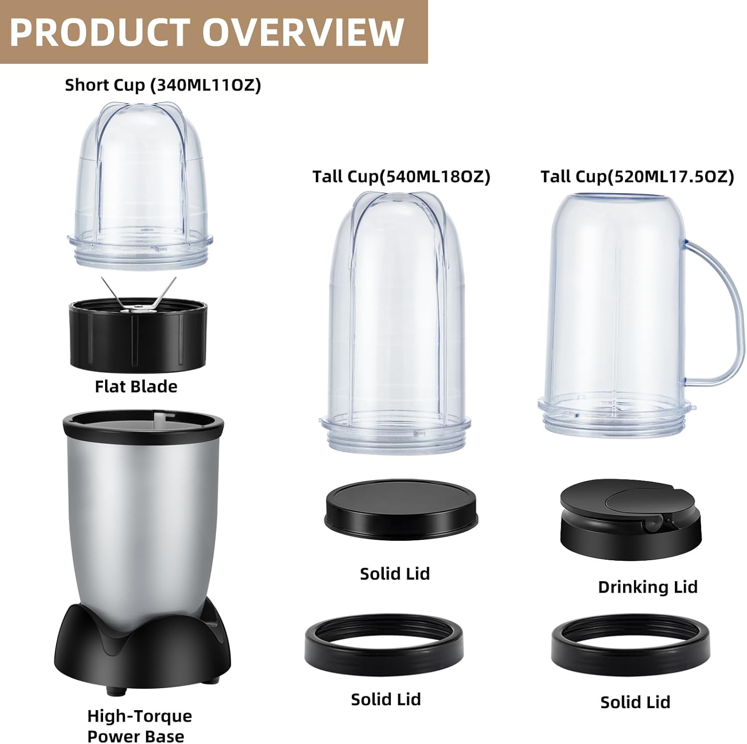 Multi-Jug Blender in KSA