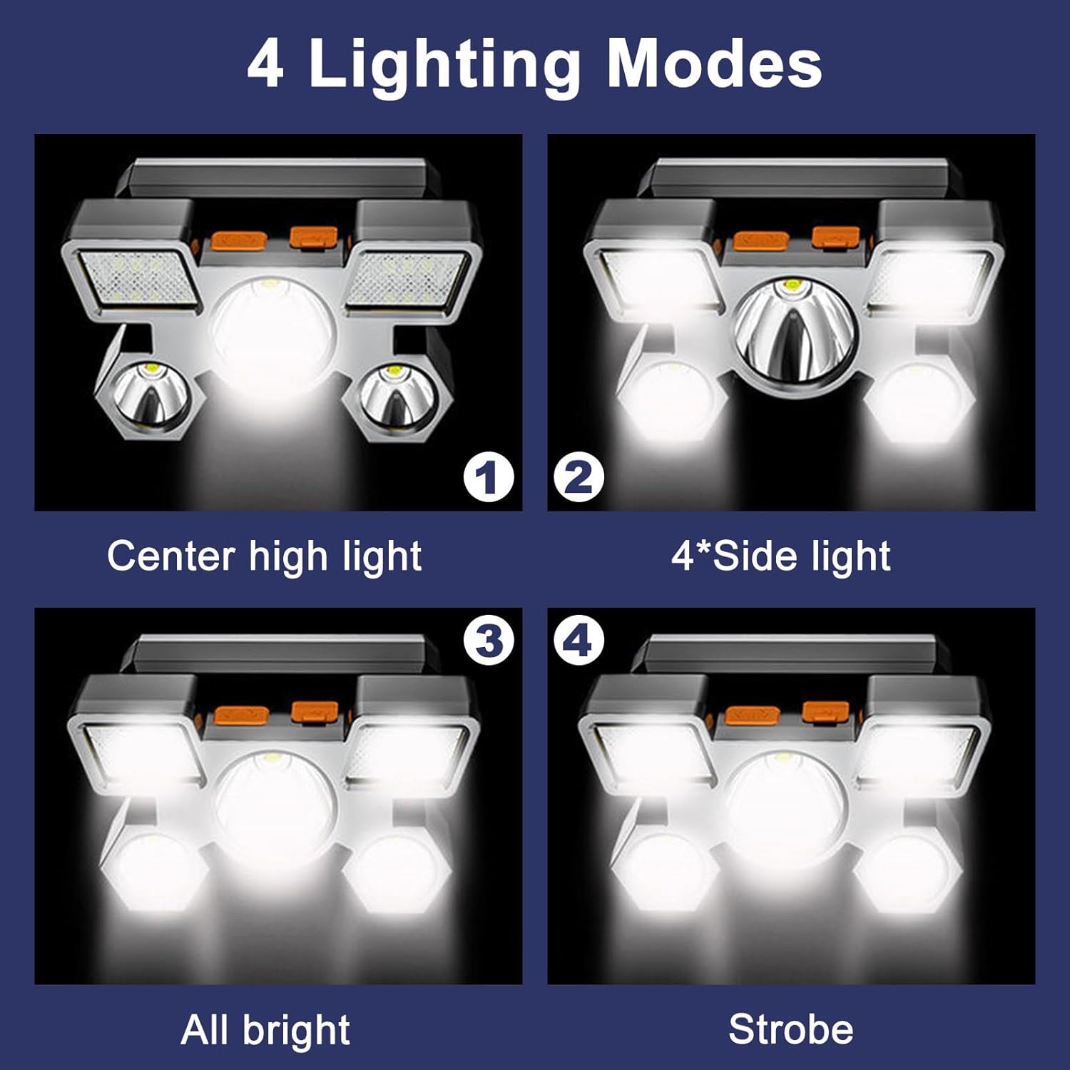 USB Rechargeable LED Headlamp Waterproof Headlight Torch