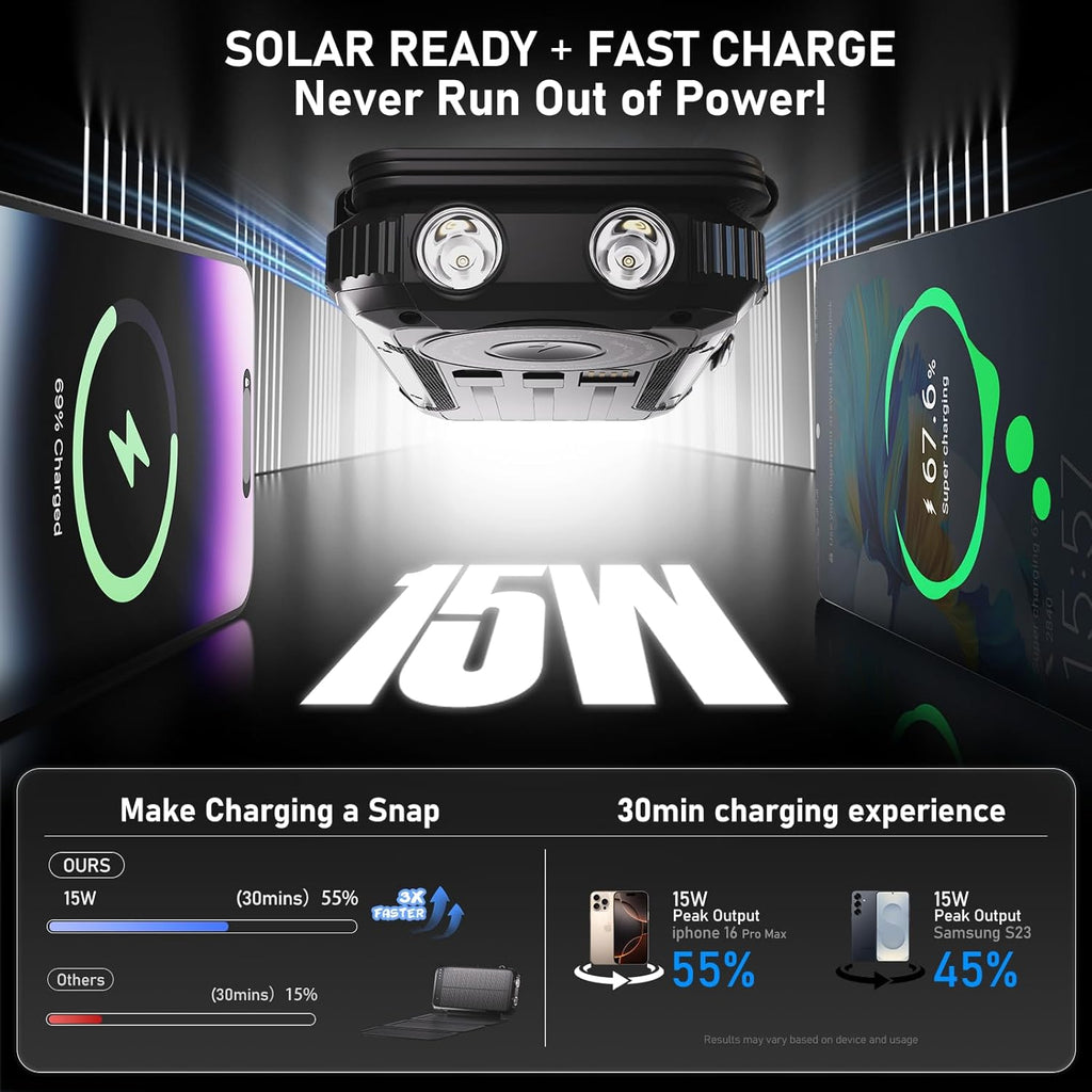 Solar Power Bank with Wireless Charging 20000mAh | Saudi Arabia