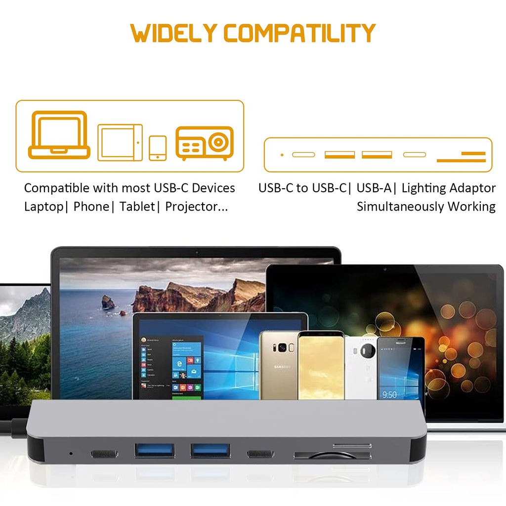 7-in-1 USB-C to HDTV Multiport Adapter