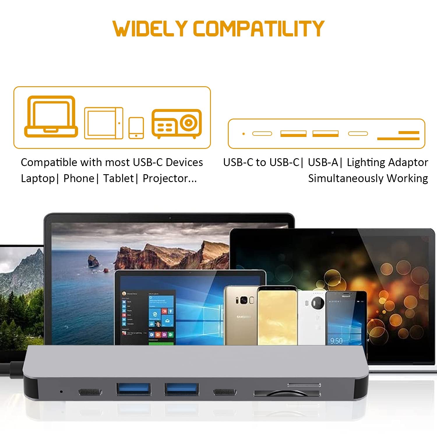7-in-1 USB-C to HDTV Multiport Adapter