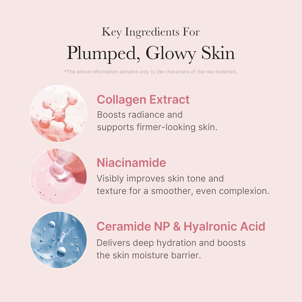 Medicube Collagen Overnight Wrapping Peel Off Mask