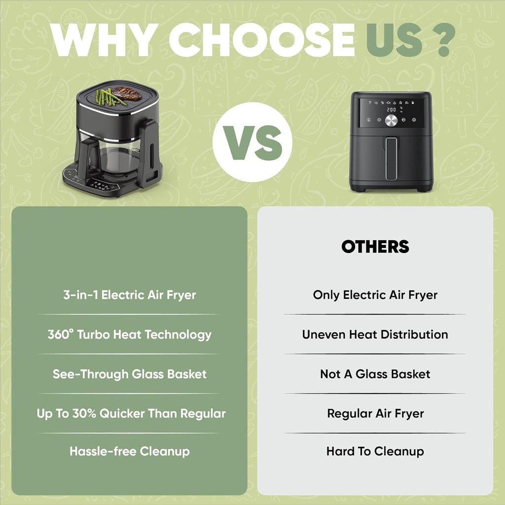 2-in-1 Air Fryer and Grill 4.5L Capacity