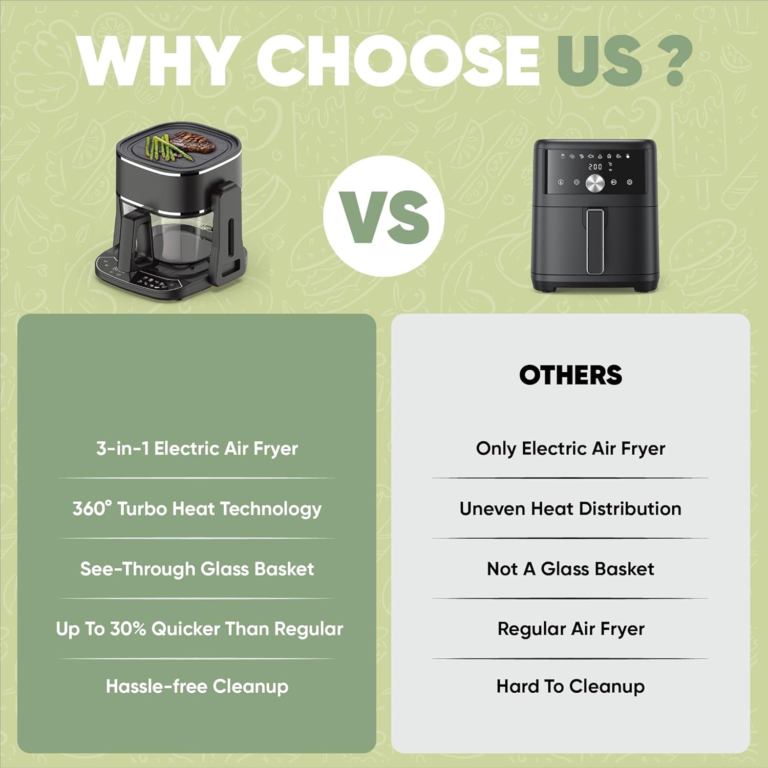 2-in-1 Air Fryer and Grill 4.5L Capacity