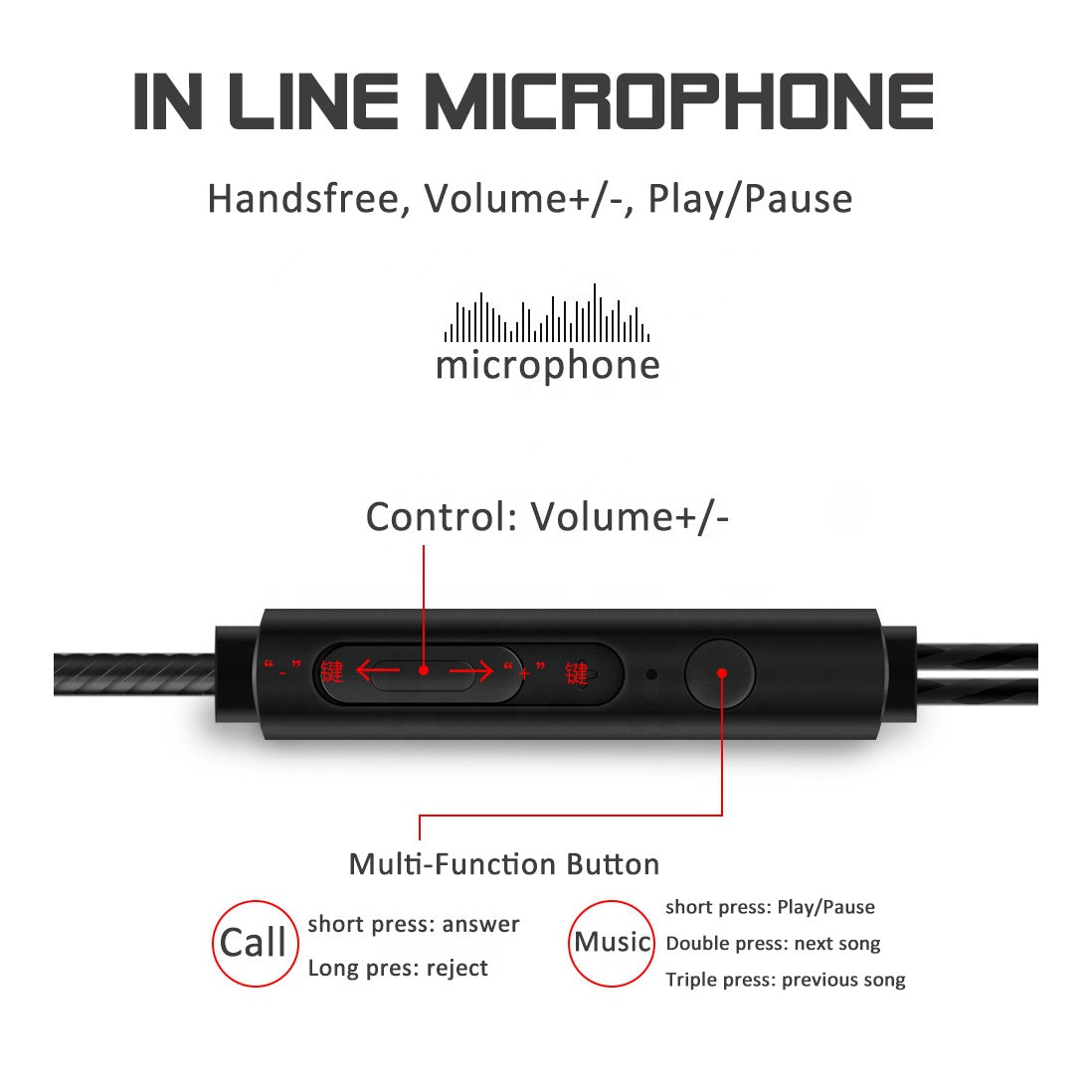 Wired In-Ear Earphones with Microphone in Saudi Arabia