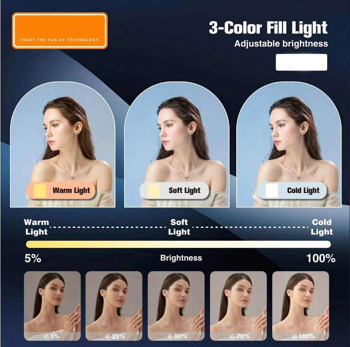 Live-E11 10W Bi-color LED Video Light