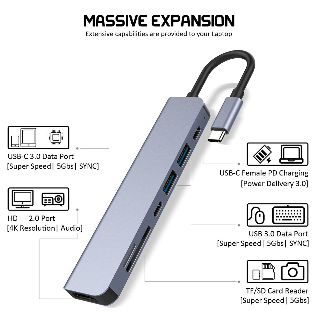 7-in-1 USB-C to HDTV Multiport Adapter