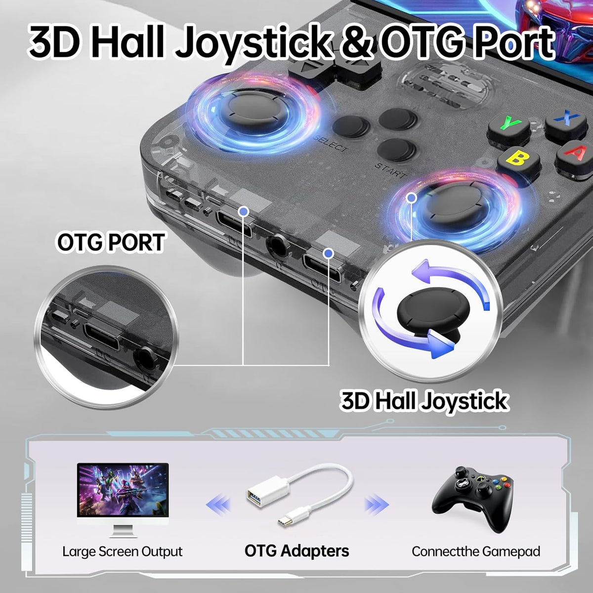 R36S Retro Handheld Game Console