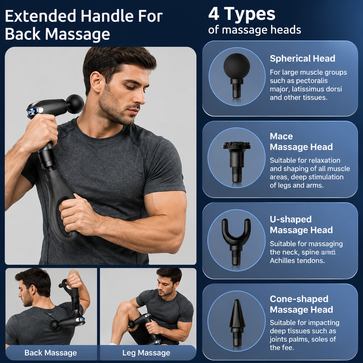 Professional Massage Gun