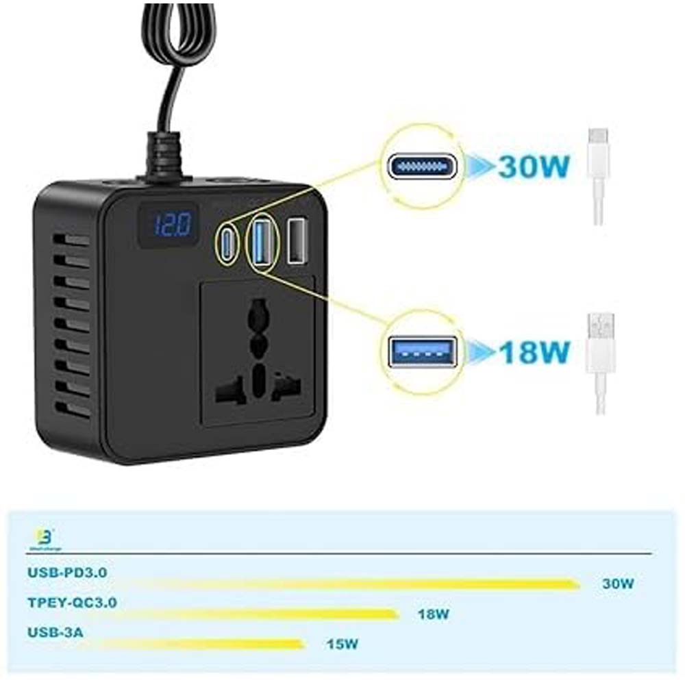 100W Car Power Inverter in Saudi Arabia