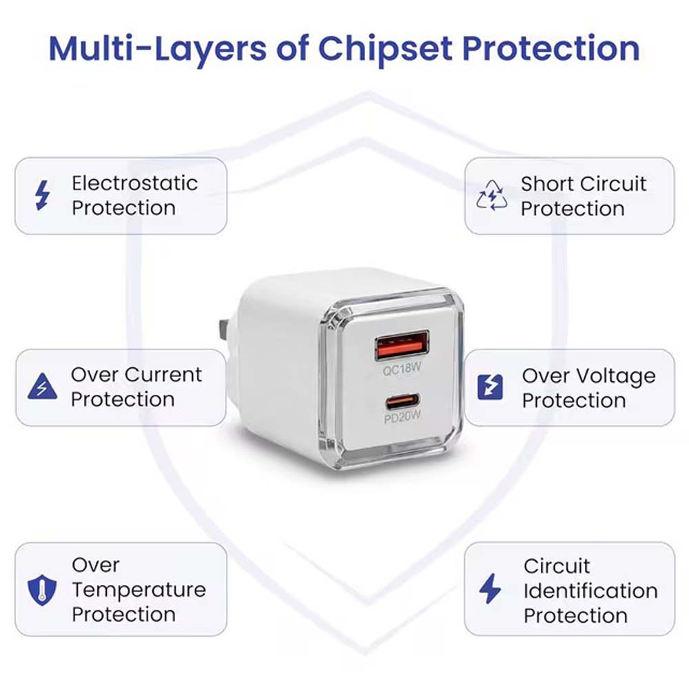 40W Dual Port Fast Charger