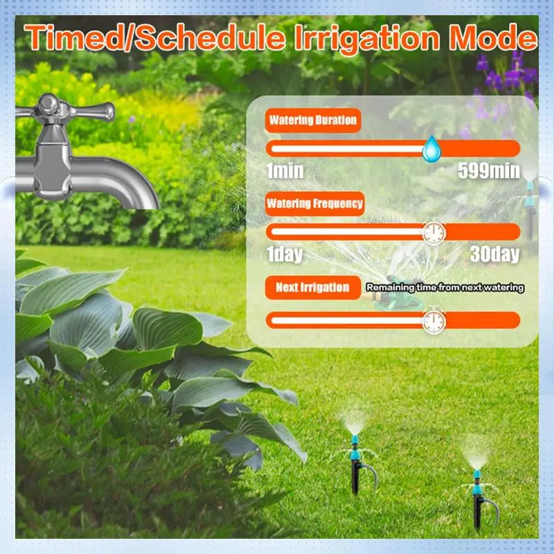 Automatic Plant Irrigation Controller in Saudi Arabia