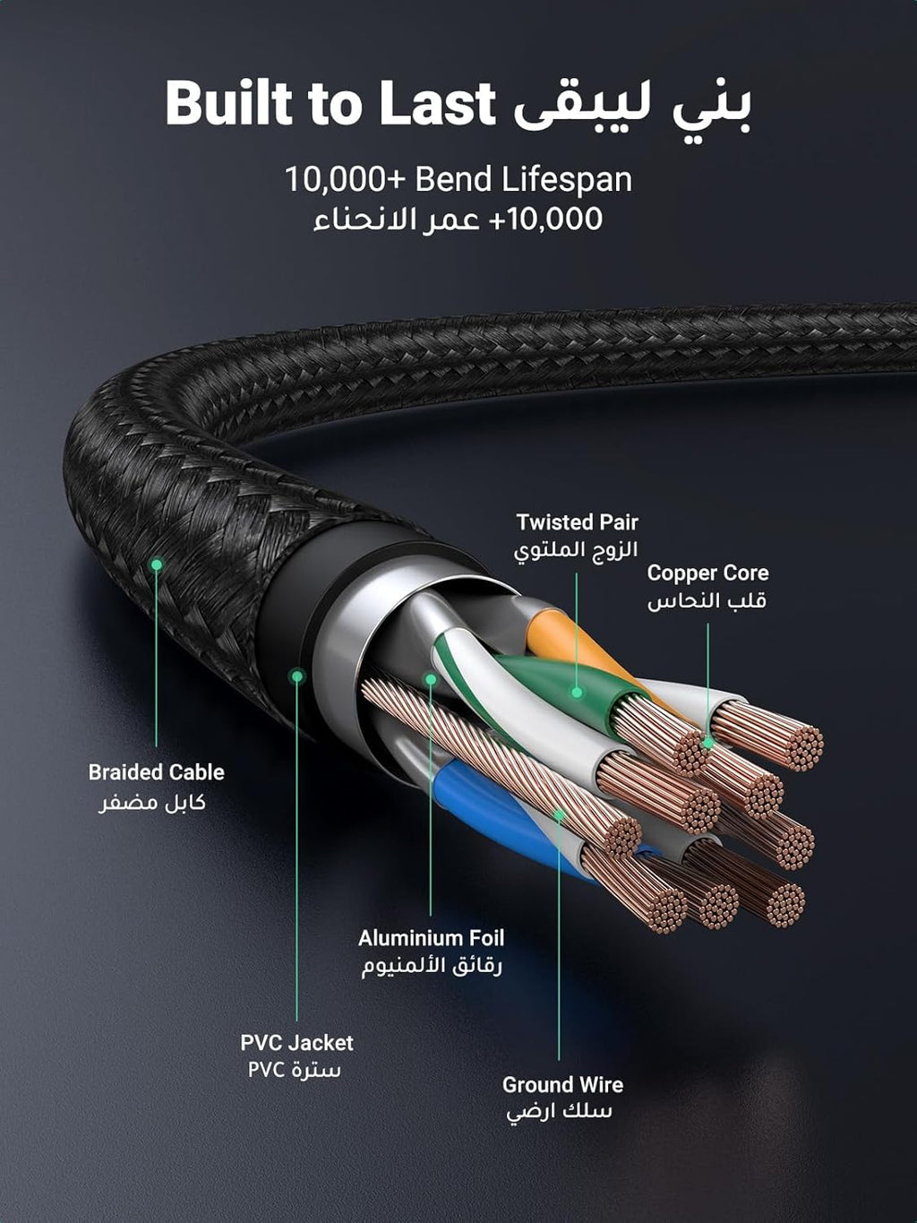 USB to Micro USB Charging Cable 2.4A in Saudi Arabia