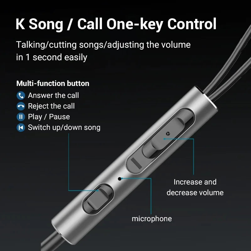 Best Wired Stereo Earphones with 3.5mm Audio Jack in Saudi Arabia